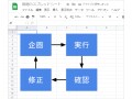 Googleスプレッドシートで図形描画をうまく活用するコツは？