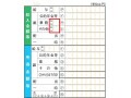 確定申告書A様式の給与や雑所得の「区分」欄には何を記入するの？