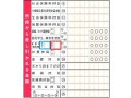 確定申告書、配偶者控除・配偶者特別控除の「区分」欄には何を書く？