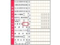 確定申告書、扶養控除の「区分」欄には何を書く？