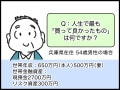 【マンガ】54歳・資産3000万円男性の「定年後だと遅かったかも」と実感した自己投資とは？