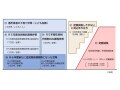 【2024年6月から実施】住民税非課税世帯だったら、定額減税はどうなるの？
