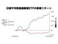 株は「5月に売って9月に買う」といい？