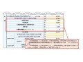 【2024年6月から実施】定額減税はふるさと納税や住宅ローン控除に影響してしまうの？