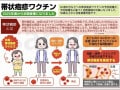 2025年4月定期接種化！ 帯状疱疹ワクチンの必須知識：種類・費用・後遺症リスクを徹底解説