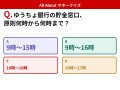 Q. ゆうちょ銀行の貯金窓口、原則何時から何時まで？【お金のことがもっと分かる！マネークイズ】