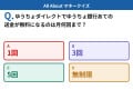 Q. ゆうちょダイレクトでゆうちょ銀行あての送金が無料になるのは月何回まで？【お金のことがもっと分かる！マネークイズ】