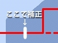 光学式と撮像素子シフト式、手ぶれ補正の本命は？