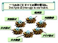 20世紀の大発見はアセットアロケーション！