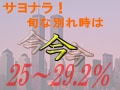 灰色金利からサヨナラ!　旬な別れどきは今