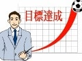 YAHOO！に10年間投資していたら？