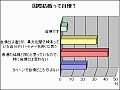 自慢というより誇り、普通の結婚と何ら変わらない……　「国際結婚って自慢？」の真実