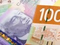 通貨ペアの性格（10）「米ドル／カナダドル」