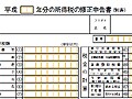 確定申告後、間違いに気づいた時の対処法