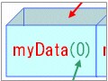 配列変数を使用したデータ取得テクニック