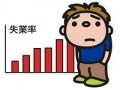「七五三問題」が老後の暮らしに影響！？