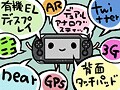 PSVitaは、何がしたいのか分からない