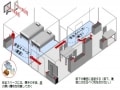 子どもだけでの留守番中に被災したら…（２）