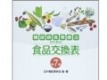 糖尿病食事療法のための食品交換表…改訂後のポイント