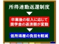 奨学金の新たな返済方法「所得連動返還」に注目