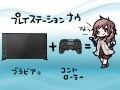 今はまあまあ、でも未来はすごいかも　PS Now