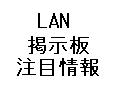 LAN掲示板注目情報(2006/2～7月度)