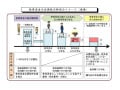 教育資金贈与と結婚資金贈与が2年間の延長に