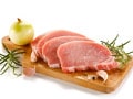豚肉の部位・切り方の特徴別使い分けのコツ・調理法