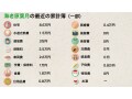 【家族3人で食費1.8万円!?】人気インスタグラマーの家計簿と家計管理テクを大公開！