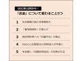 10月から変わる！お金にまつわる重要なルール変更