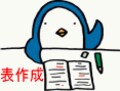 エクセルお役立ち関数シリーズvol.11　表検索ならVLOOKUP関数で(1)