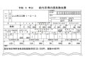 【2024年6月から実施】税金が減額される？会社員の所得税の定額減税、どこに注意したらいい？