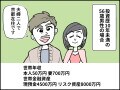 【マンガ】資産1億2500万円、56歳男性が語る「数年の経験で感じた一番ラクで効率的」な運用方法とは