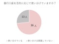 気になる！年収1000万円以上の世帯は、どのように銀行口座を使い分けてる？