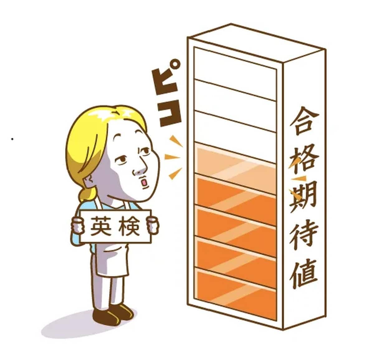 英検2