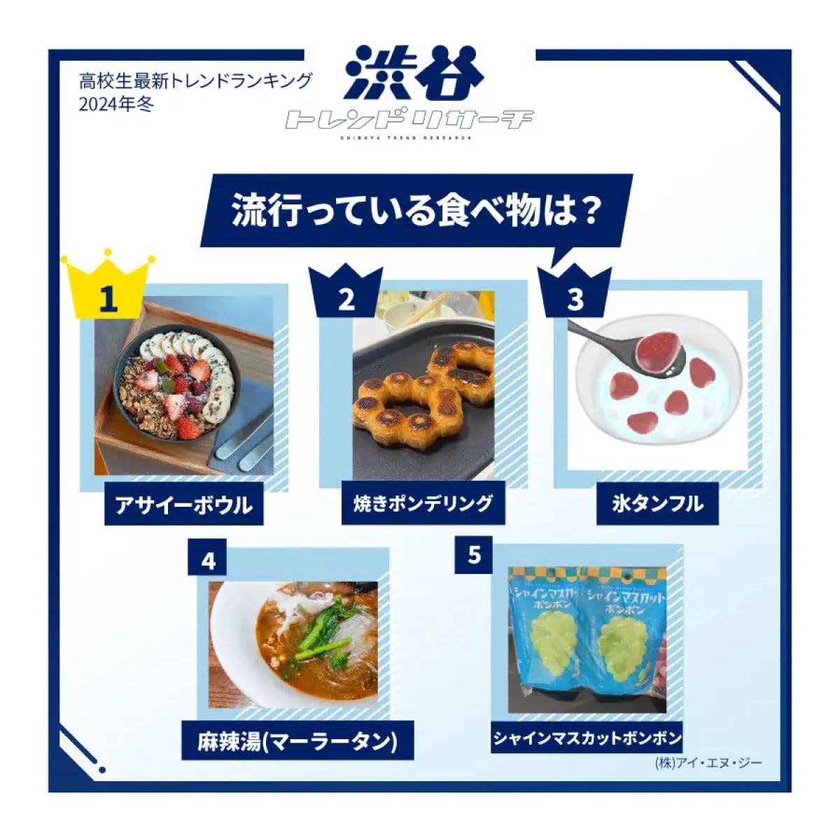 2024年「一番流行った食べ物」ランキング