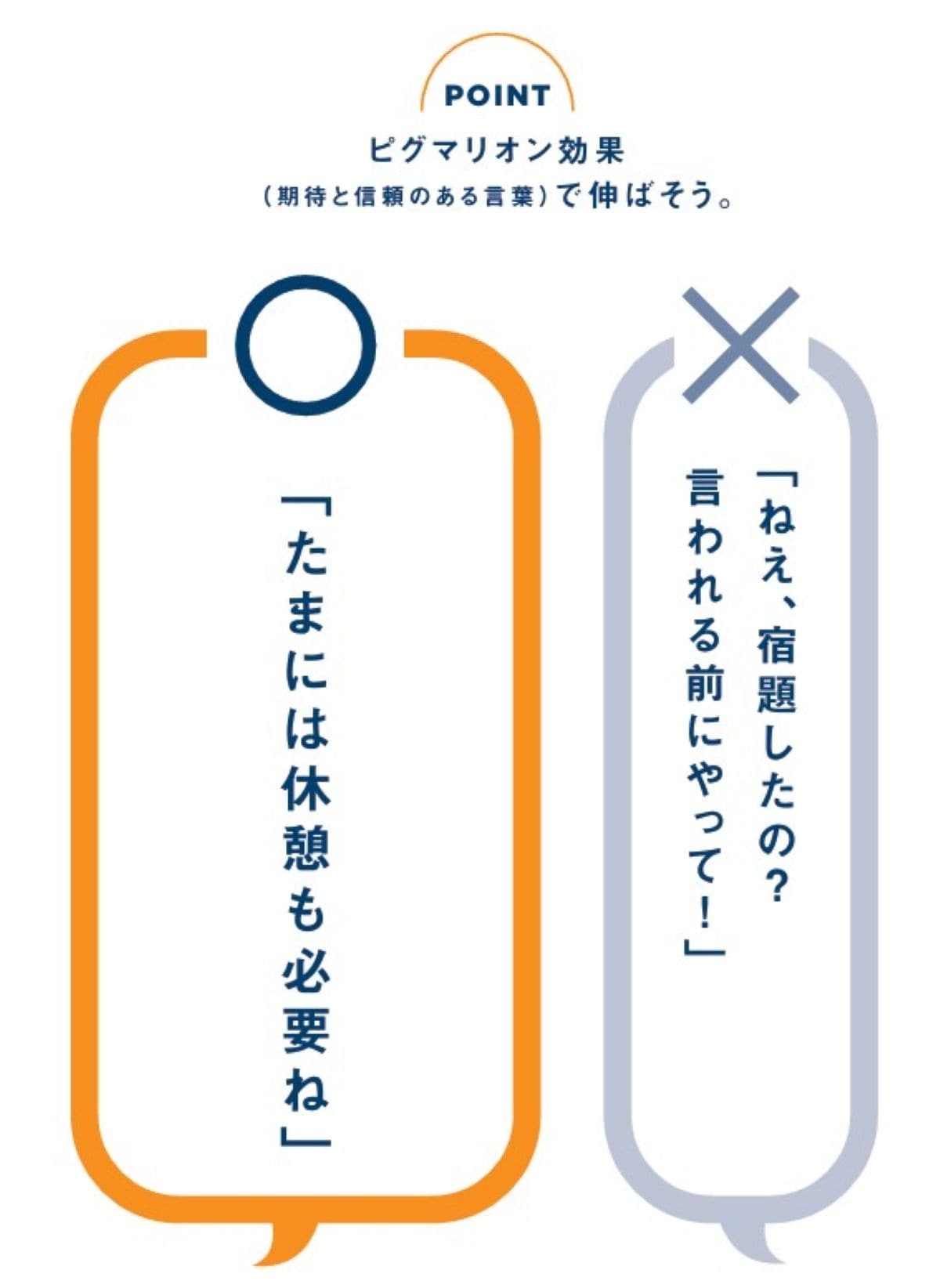 POINT