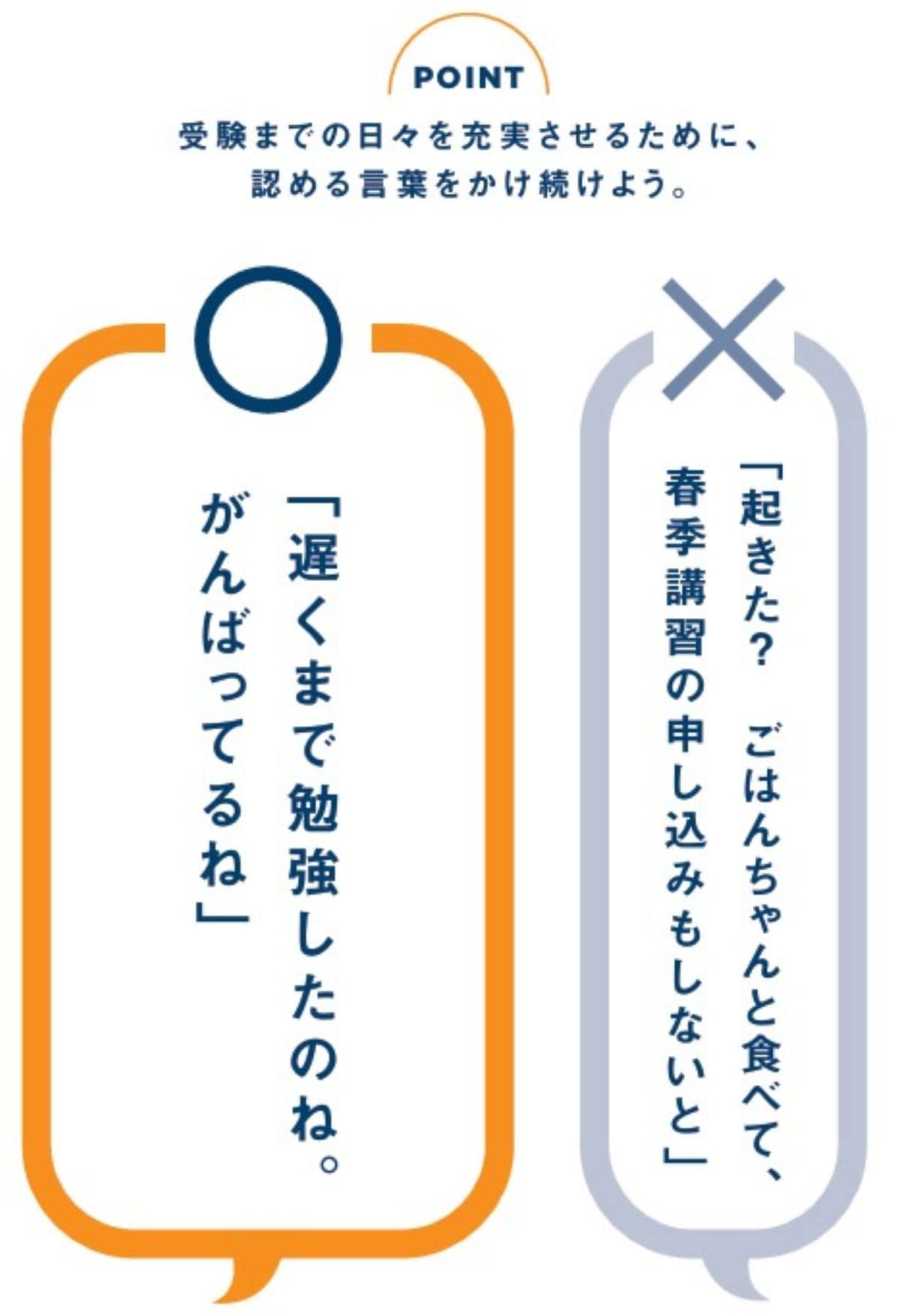 POINT