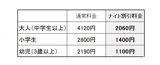 ハワイアンズナイト割引