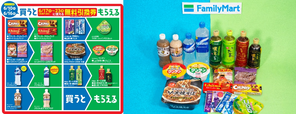 第2週の交換ラインアップ