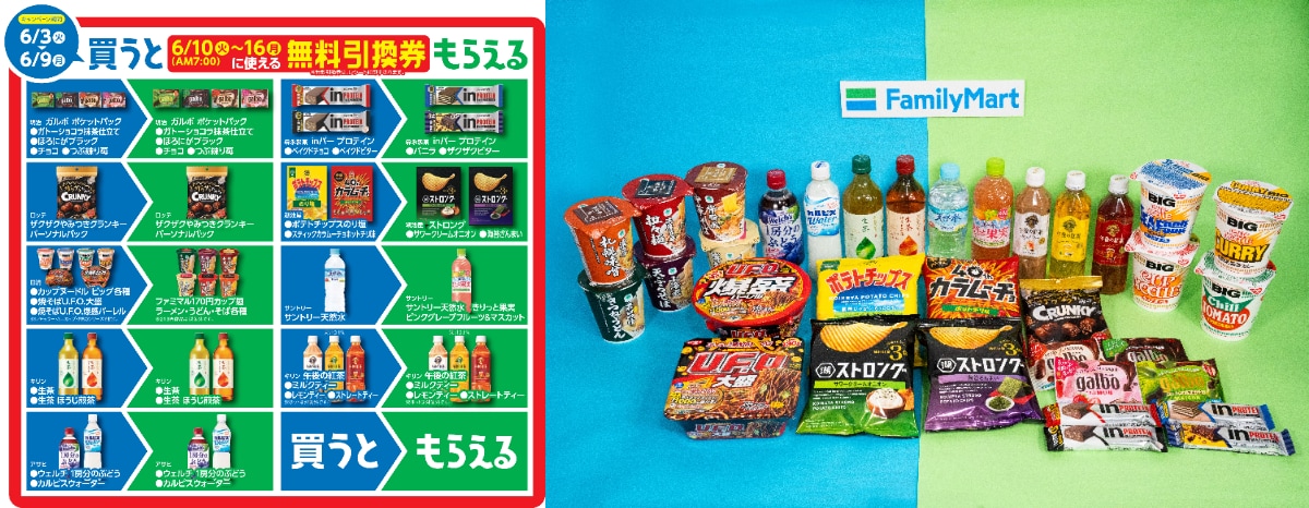 第1週の交換ラインアップ
