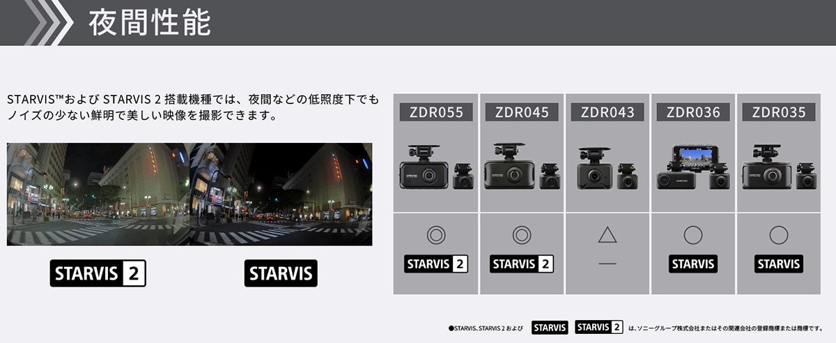 画像出典：Amazon