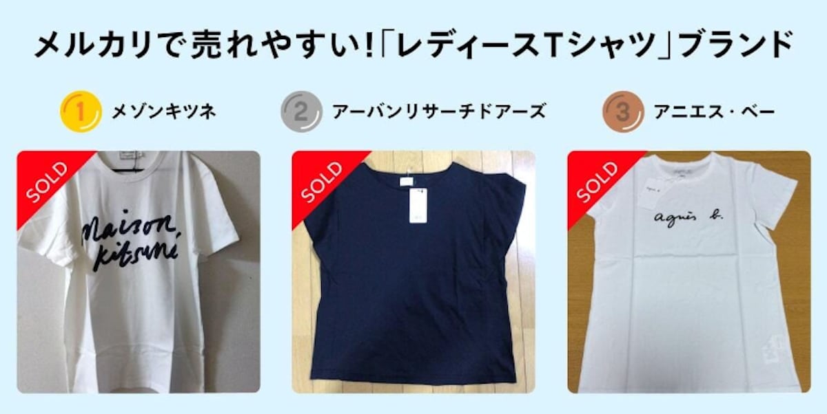 メルカリで売れやすいレディース​TシャツのブランドTOP3（画像出典：メルカリびより）