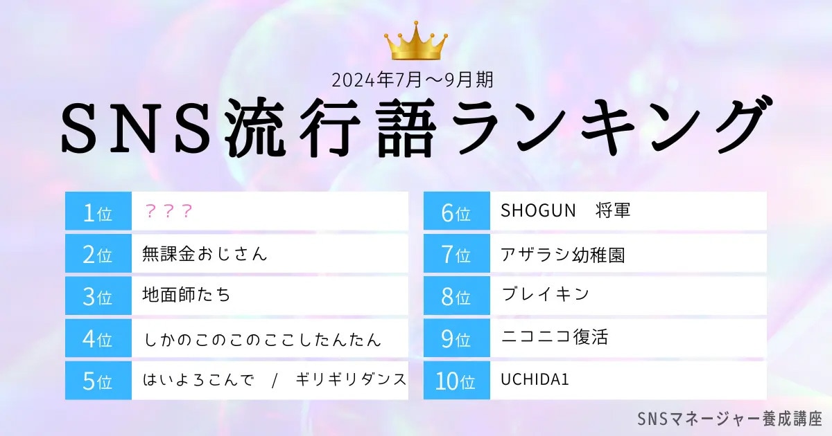 【2024年7〜9月期】SNS流行語ランキング