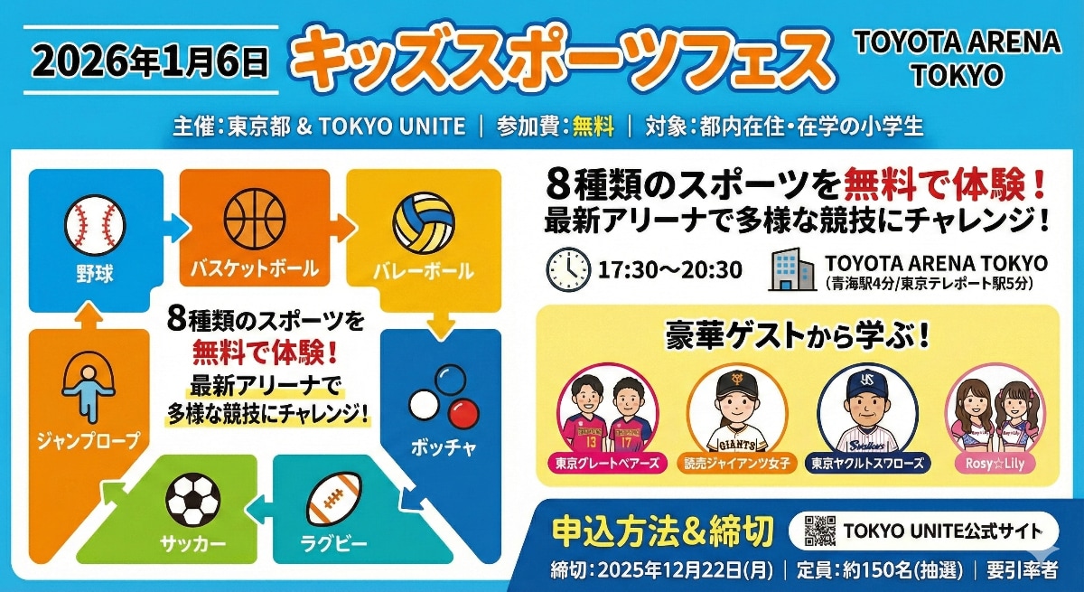 キッズスポーツフェス（AIにて画像作成）