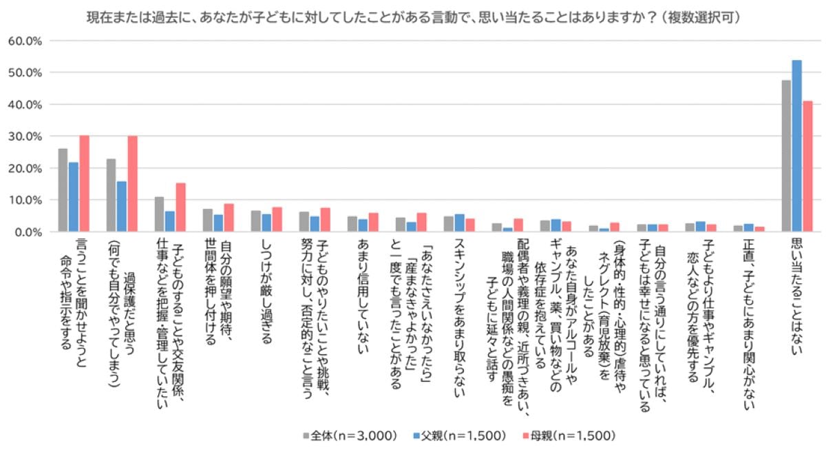 出典：プレスリリース