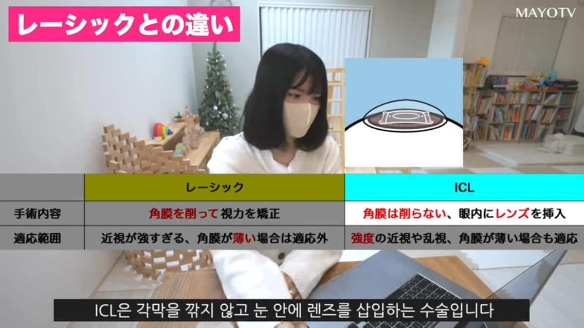 画像出典：MAYOTV公式YouTube（@MAYO-TV）