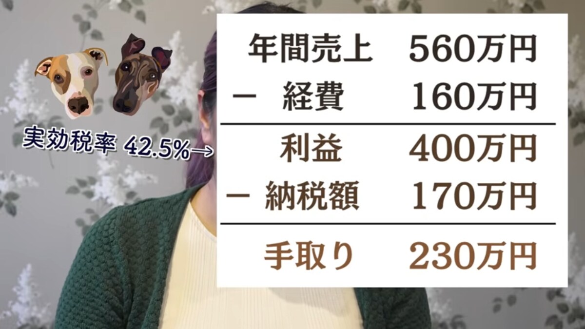 画像出典：「犬とわたしと北欧暮らし」公式YouTube（@nordiclivingchannel）