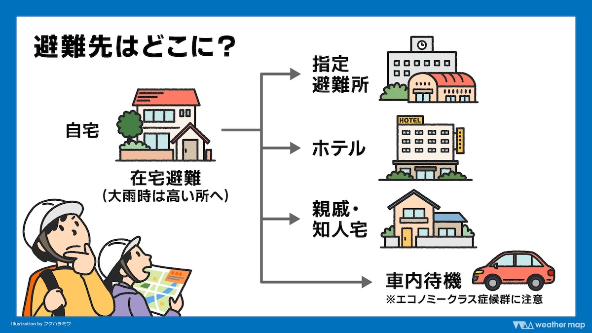 避難先はどこに？避難所のほか、安全な場所にあるホテルや知人宅も候補に。