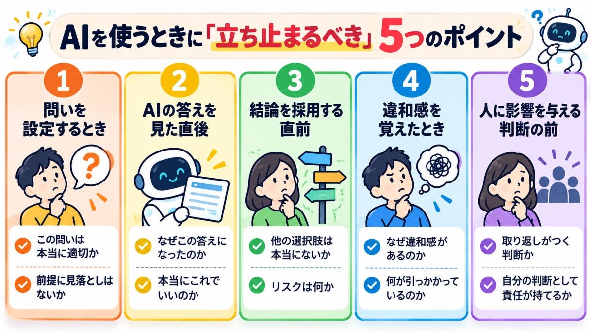 AIを使うときに「立ち止まるべき」5つのポイント